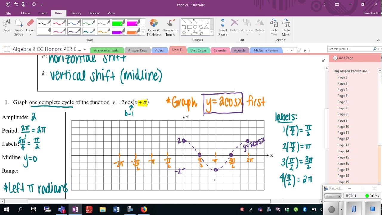 Translating & Reflecting Trig Graphs Video