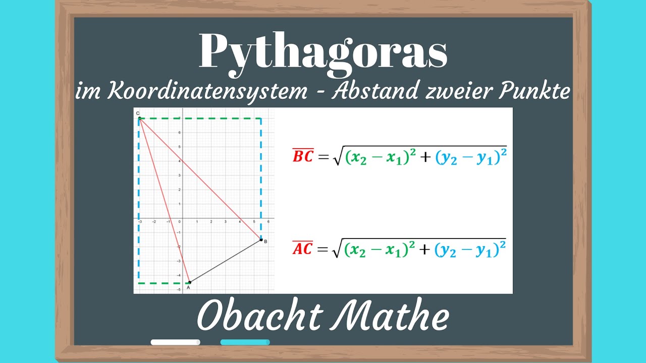 PYTHAGORAS im Koordinatensystem | Abstand zweier Punkte berechnen | ganz einfach erklärt ObachtMathe