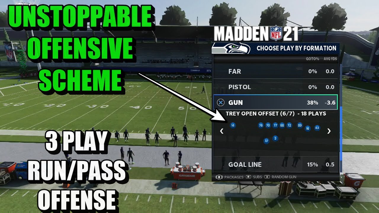 UNSTOPPABLE MADDEN 21 RUN & PASS OFFENSE! EASY SETUPS KILL EVERY DEFENSE! BEST MADDEN 21 MONEY PLAYS