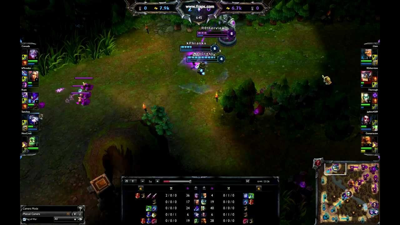 Olaf double kill 1v2