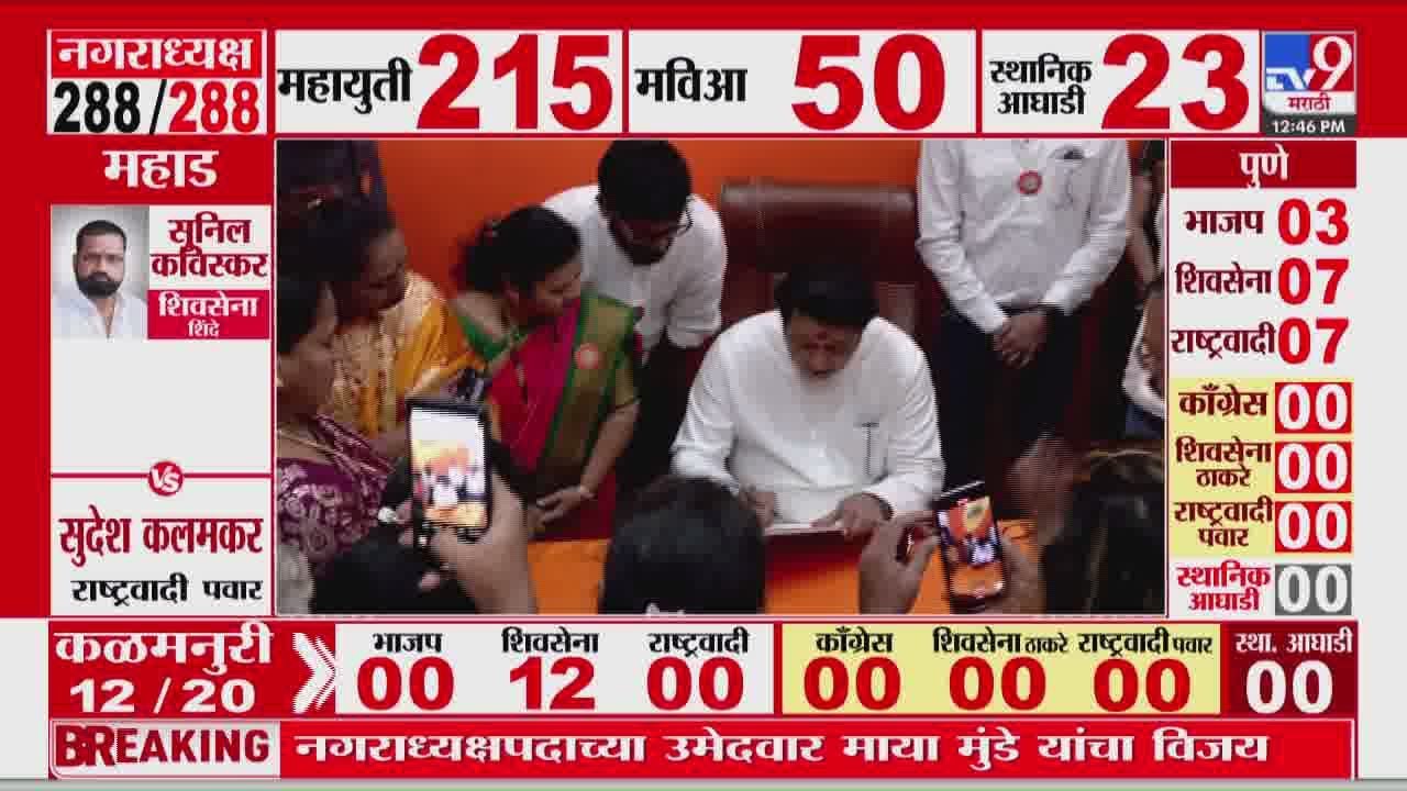 Raj Thackeray Daura | राज ठाकरे यांच्याकडून विशेष दौरा : Mumbai : MNS : tv9 Marathi