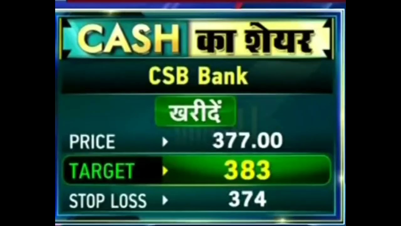 csb Bank share latest news today | csb Bank stock News today