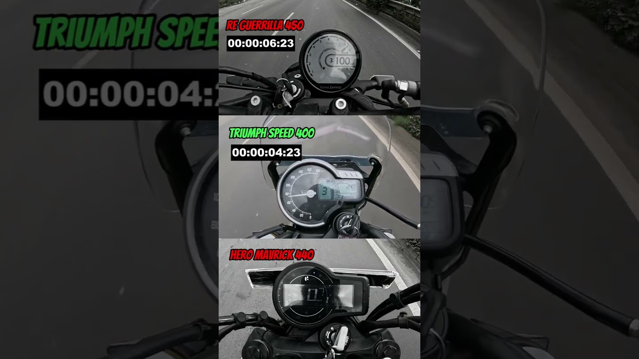 Triumph Speed 400 vs RE Guerilla 450 vs Hero Mavrick 440! #comparison
