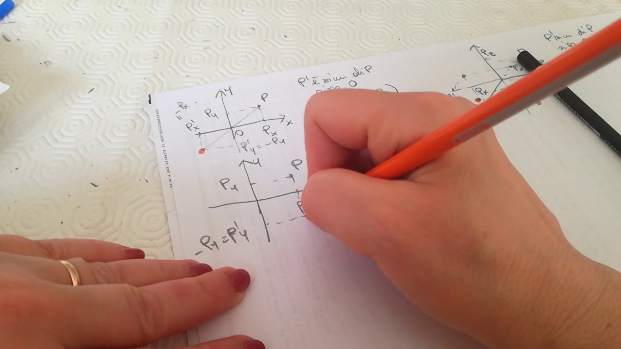 Geom analitica nello spazio LEZ 3 -  punti simmetrici rispetto ad assi o origine