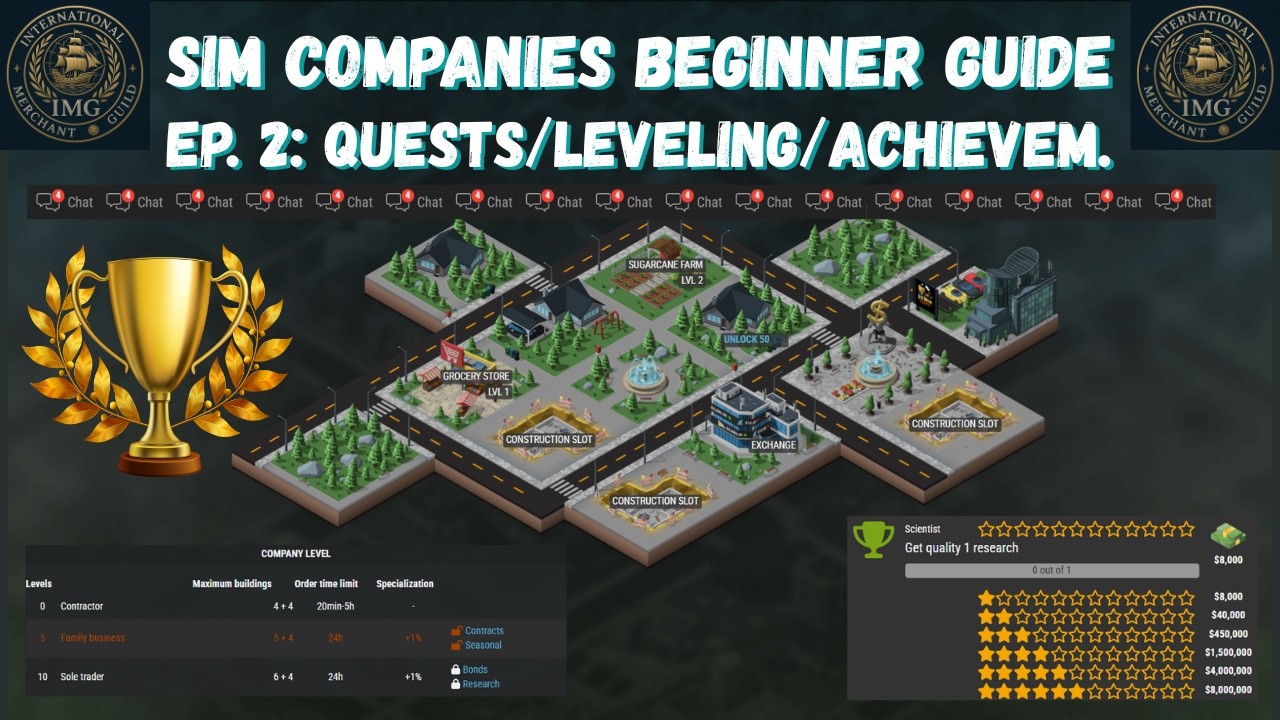 Sim Companies Beginner Guide Ep.2: Quests/Leveling/Achievements!