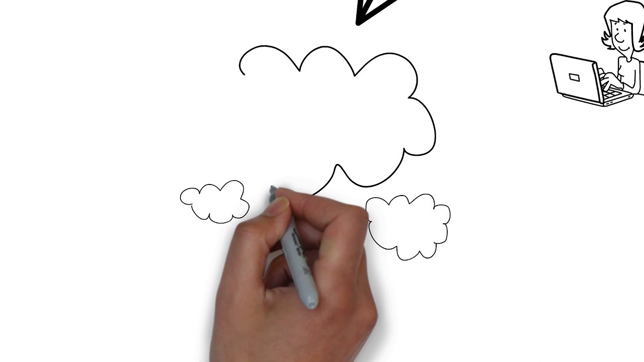 Post-Acquisition Integration Dynamics