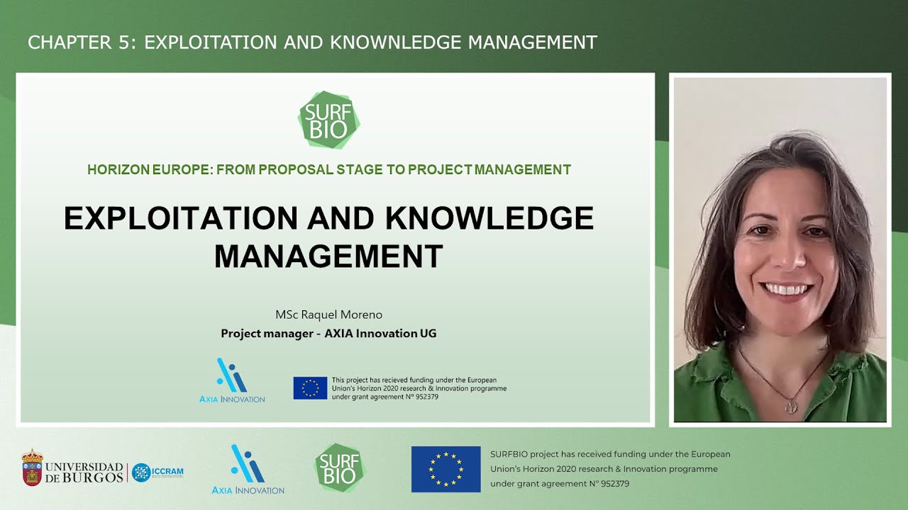 Chapter 5: Exploitation and IPR management [Horizon Europe]