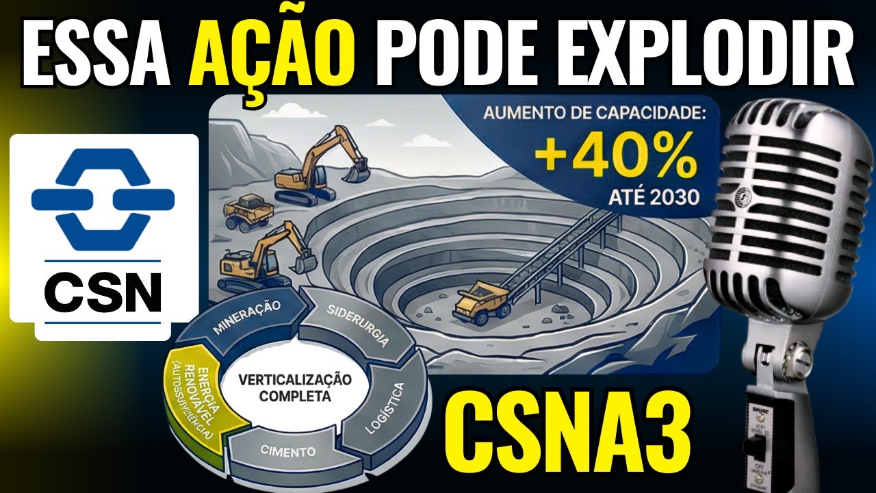 Essa Ação Pode Explodir? O Plano da CSN para Crescer Até 2030
