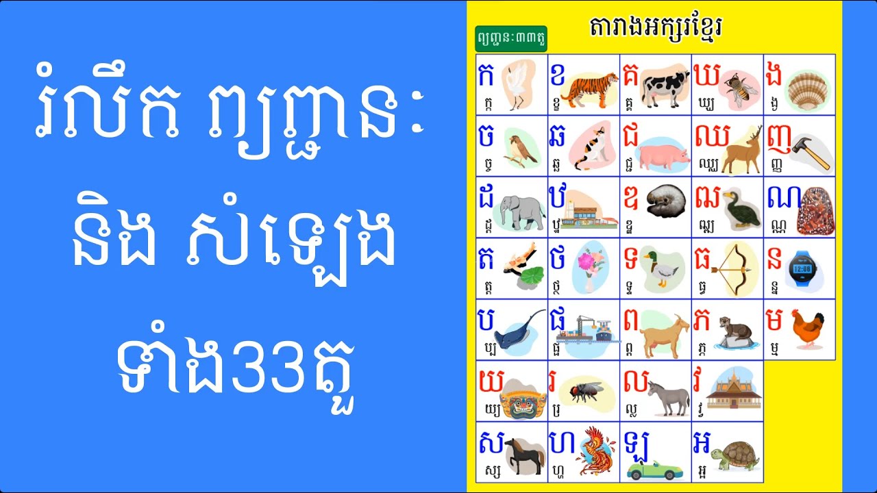 រំលឹក ក ដល់ អ | Reviews of khmer consonants (k until a )|