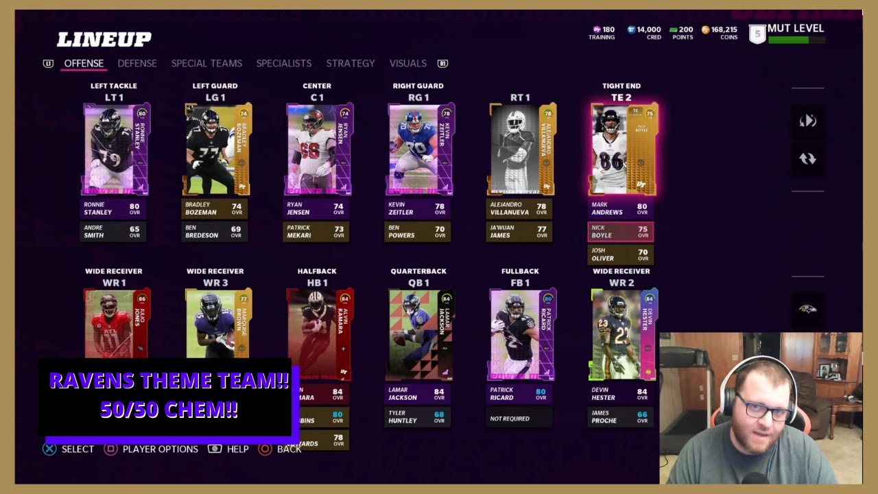 MUT 22 Ravens Theme Team!!   50/50 Team chemistry!!