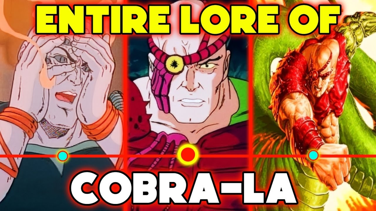 Entire Cobra-La from G.I. Joe Lore - Explained - Ancient Monstrosities Of The World