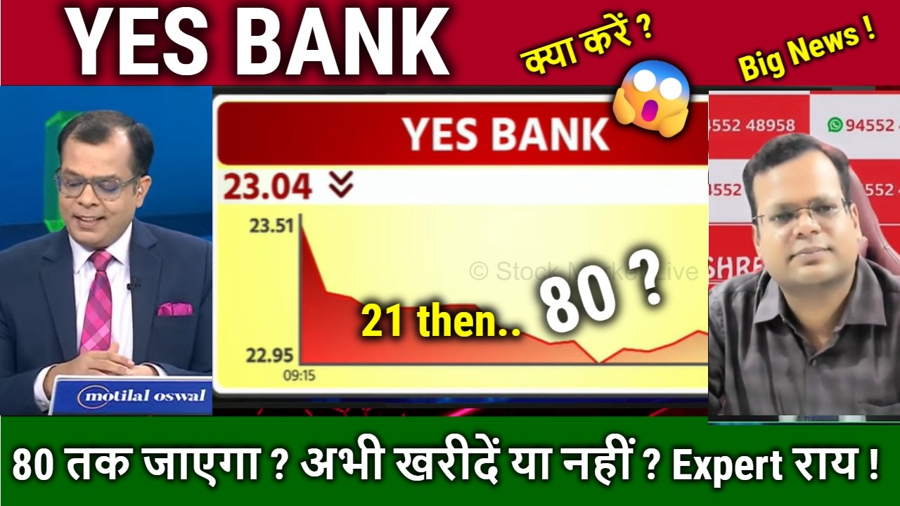 YES BANK Share, yes bank latest news,Buy ? stock analysis,target 2026/yes bank latest news today