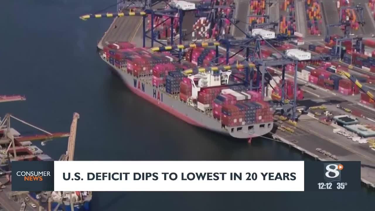 Consumer headlines: U.S. trade deficit drops to lowest in 20 years