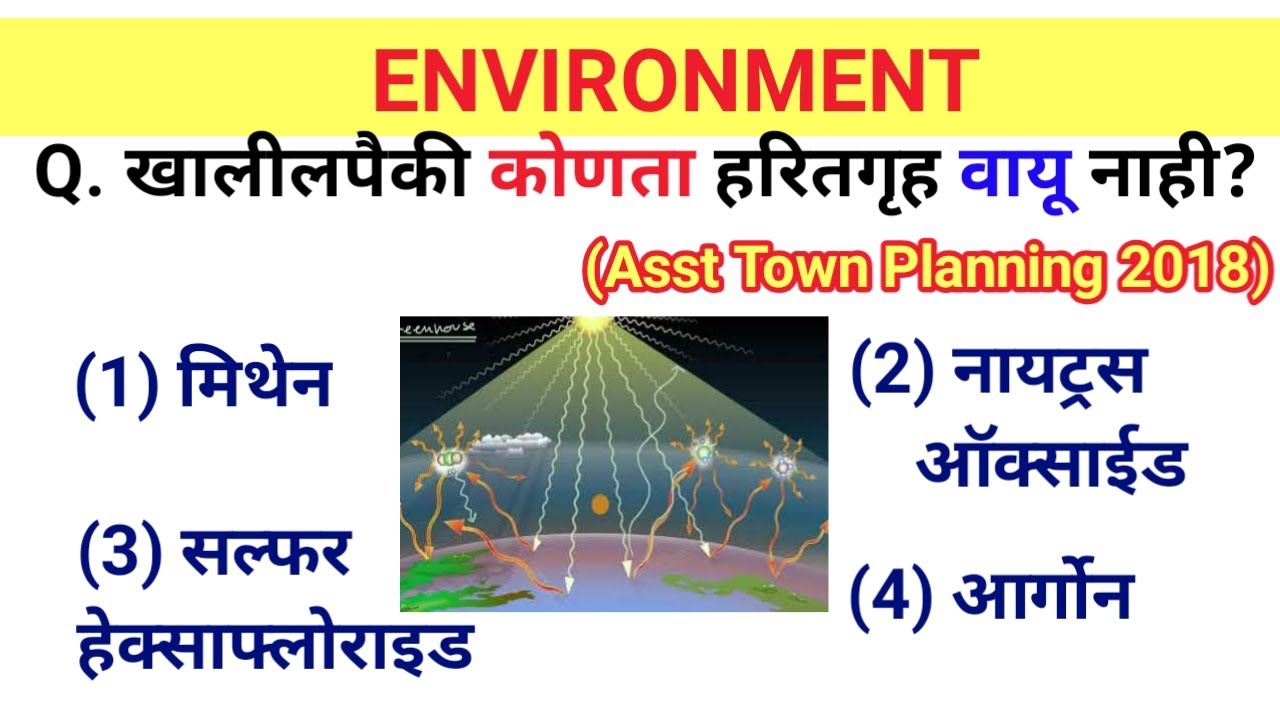 Asst Town Planning 2018 ll  MPSC Assistant Town Planner Old Question Papers with answers ll PREVIOUS