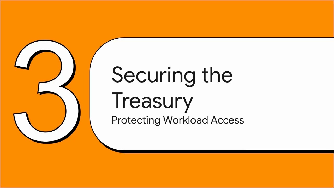Kubernetes on Azure series 7/10: AKS security basics: Entra ID, RBAC, workload identity,