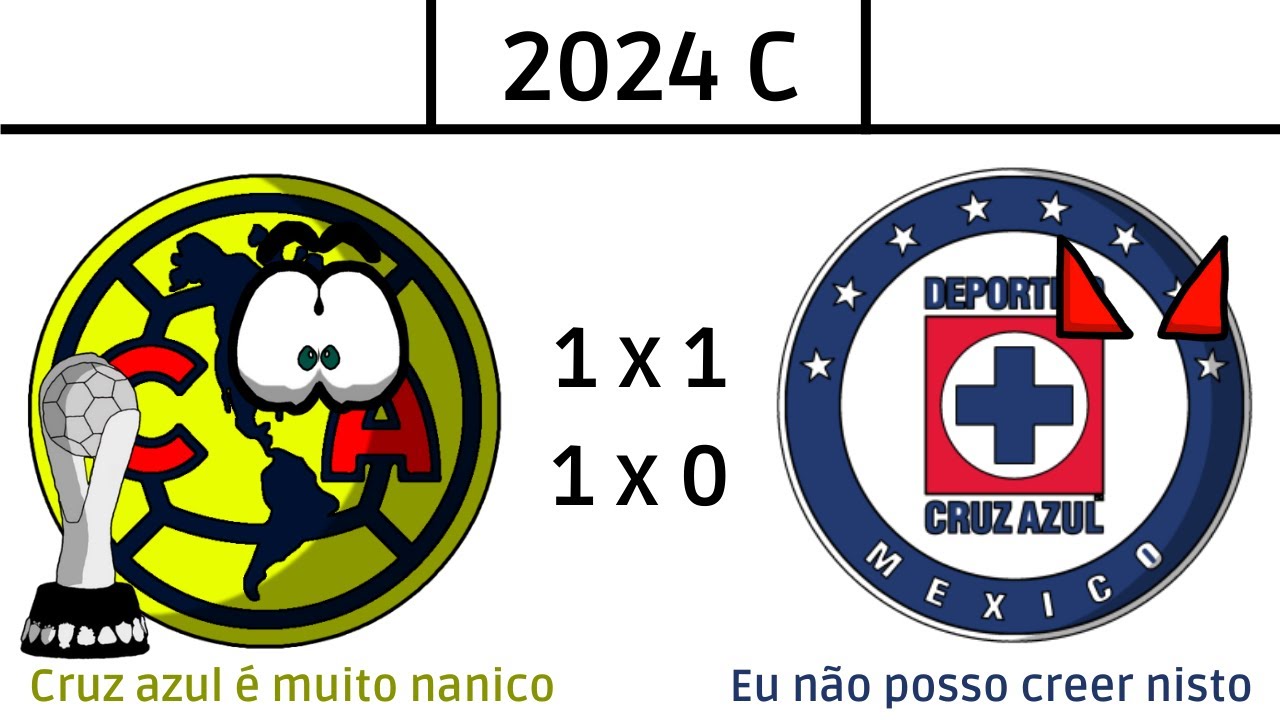 Campeões do Campeonato Mexicano (1944 - 2024) | Liga MX