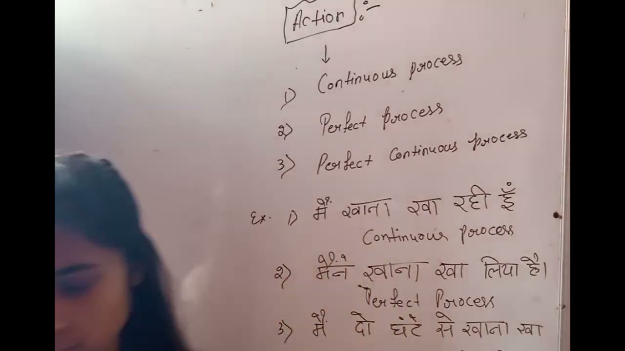 Tense class=3