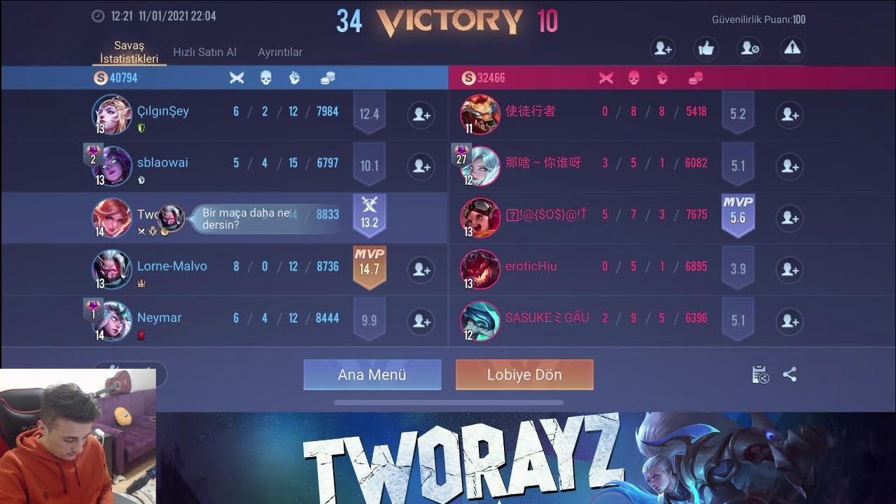 E daha daha nassınızzz ben geldim diyemi kasıldınızz :)