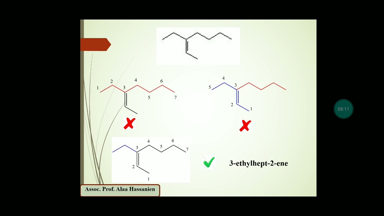 Examples for Hydrocarbons Nomenclature بعض الأمثلة لتسمية المركبات العضوية 