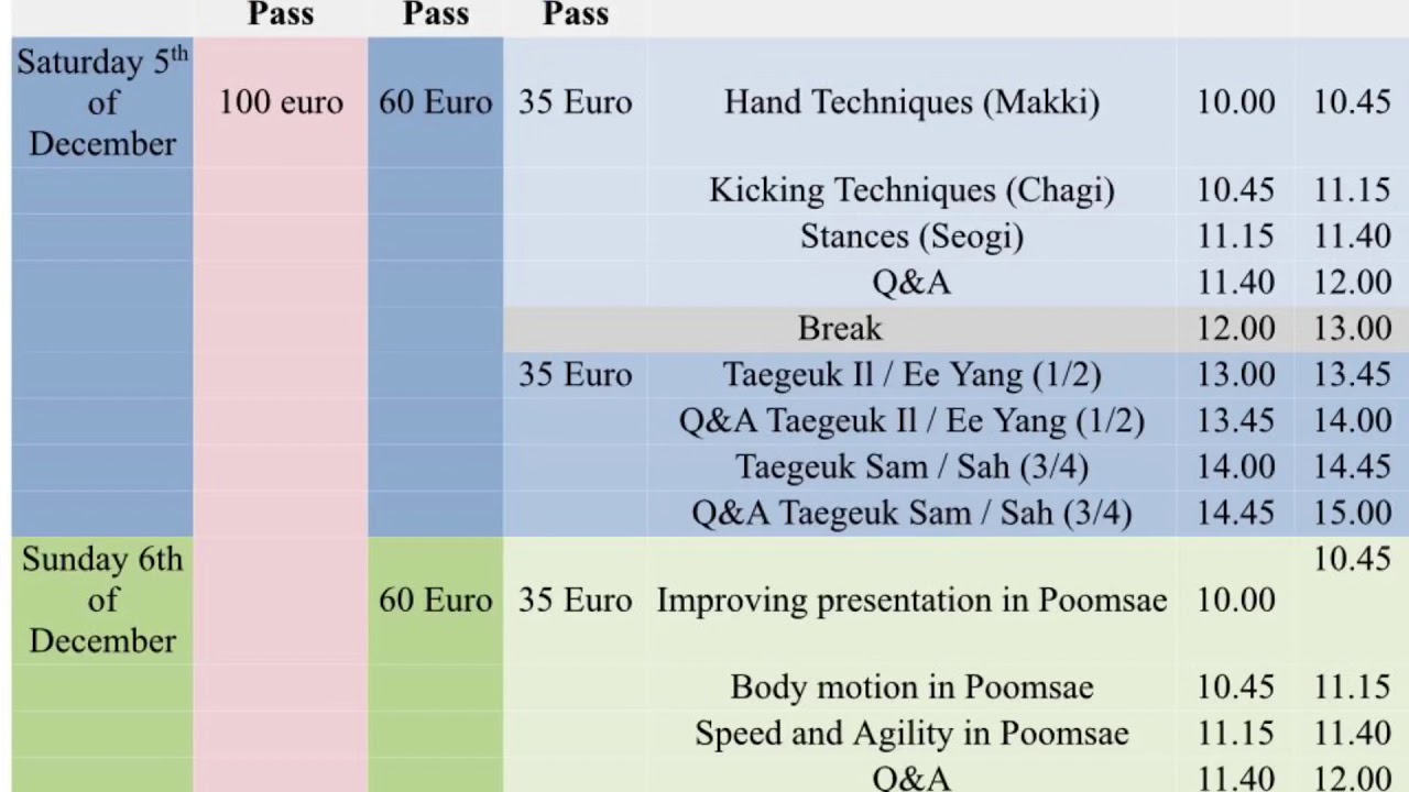 2nd International Virtual Poomsea Seminar by GM Ik Pil Kang 5-6 Dec 2020