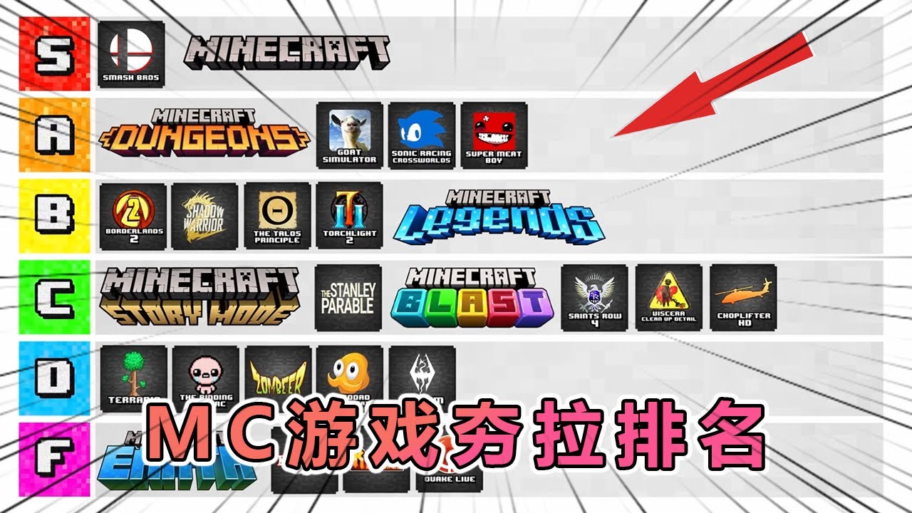 26款我的世界元素游戏夯拉排名，谁能干翻原版 MC ！ #我的世界 #minecraft