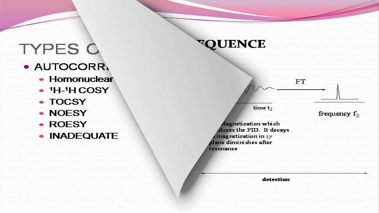 2d nmr spectroscopy full lesson explaination