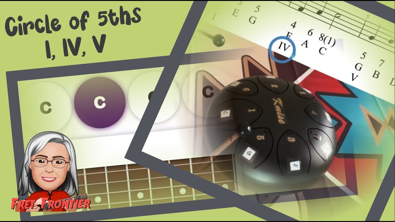 PT 8 Circle of 5ths - Tongue Drum | I IV V Progression | #amazonassociate