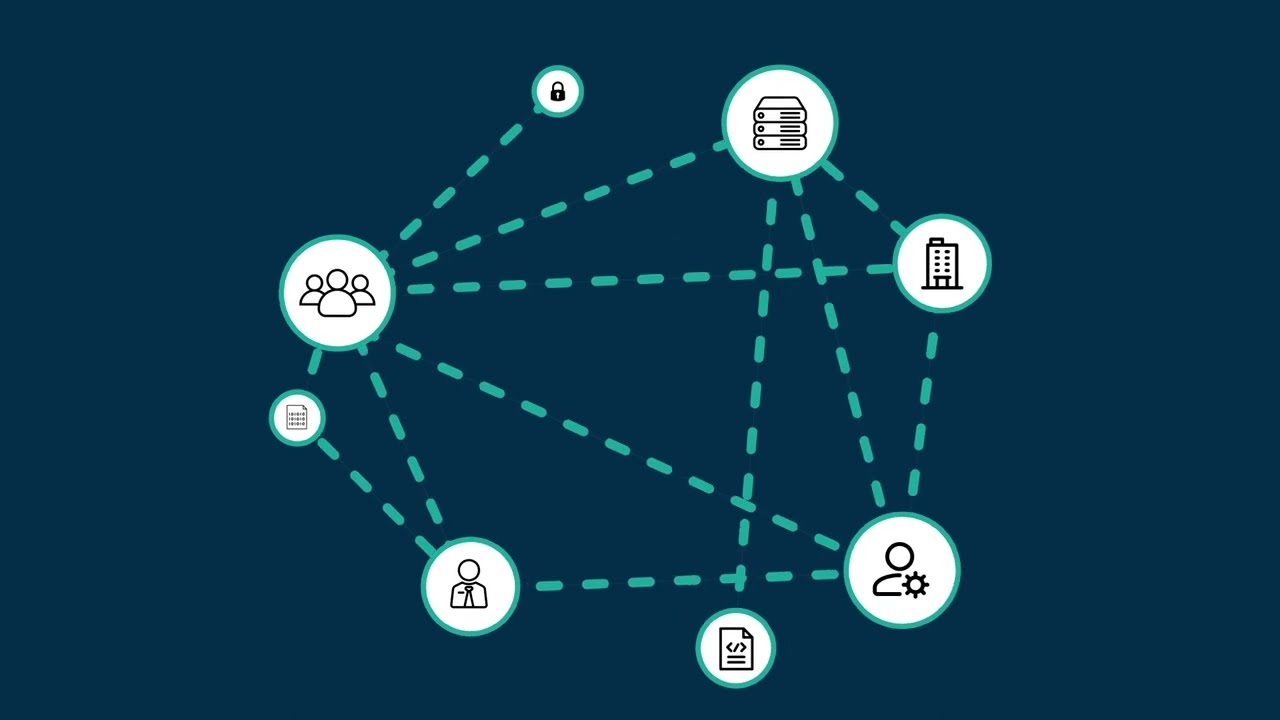 What Is Active Directory Federation Services (ADFS)?