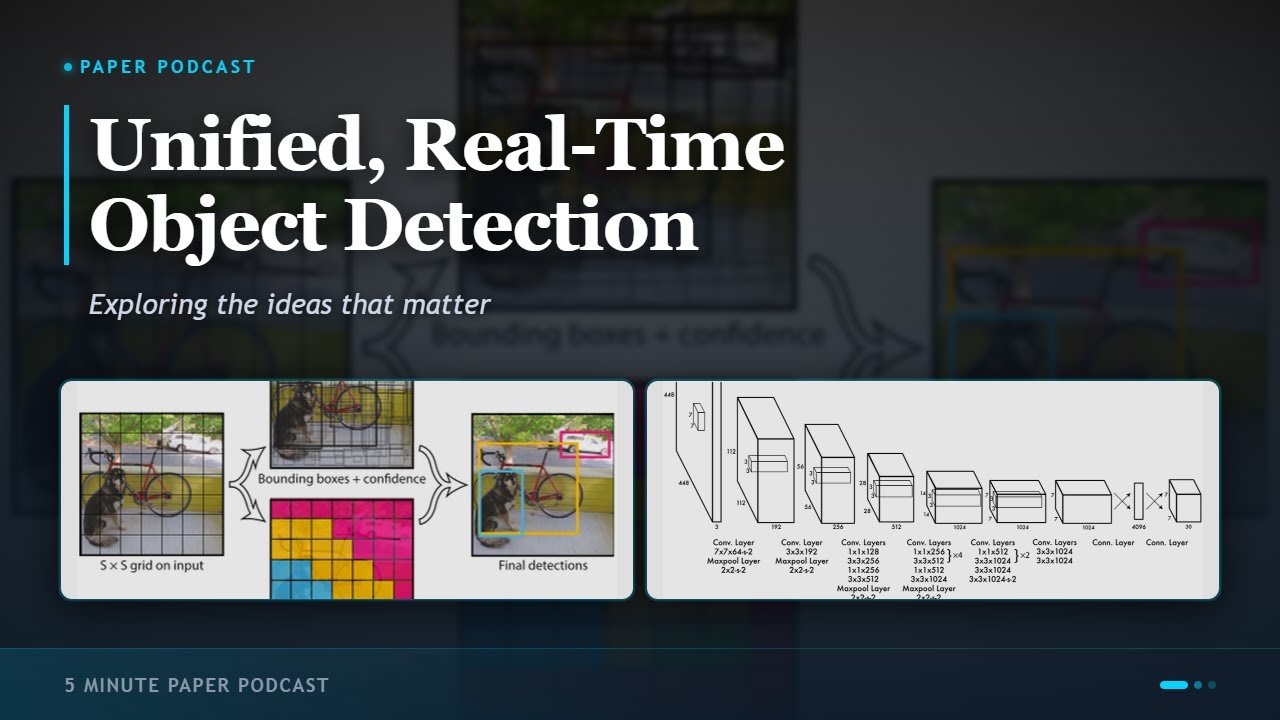You Only Look Once: Unified, Real-Time Object Detection | 5 Minute Paper Podcast