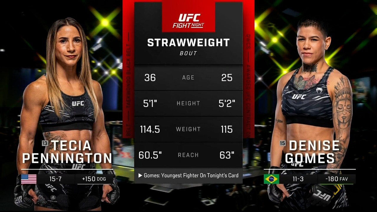 Tecia Pennington vs. Denise Gomes | FULL FIGHT | UFC Shanghai