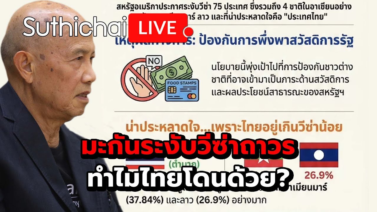 มะกันระงับวีซ่าถาวรทำไมไทยโดนด้วย? Suthichai Live 17-1-2569