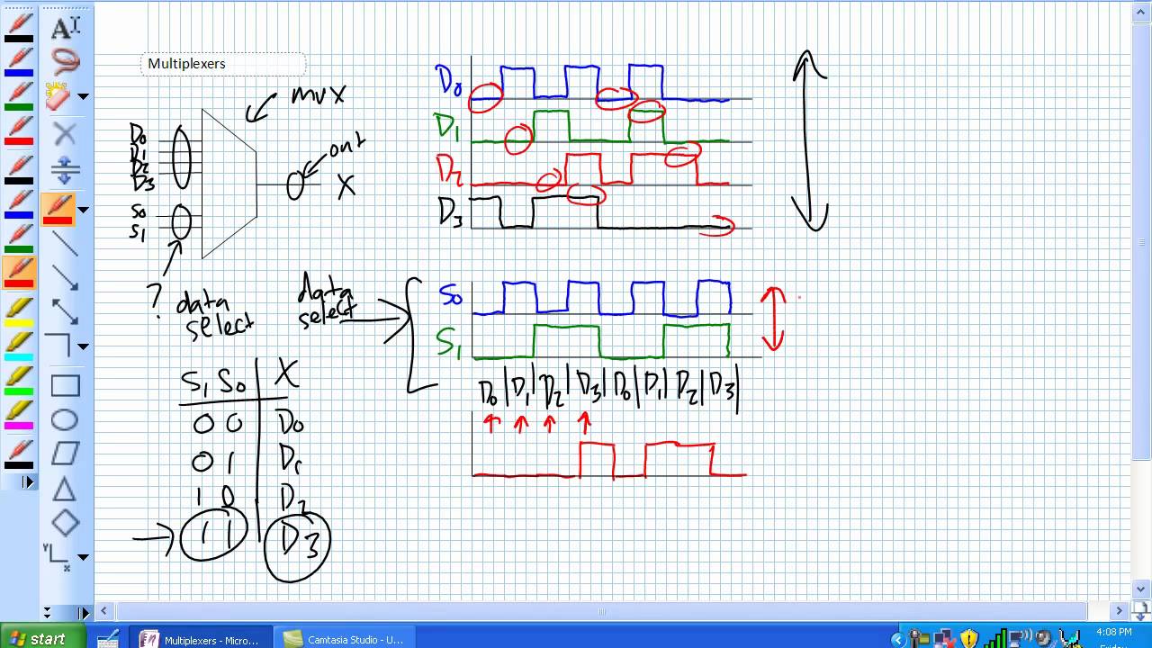 Multiplexers Part 1