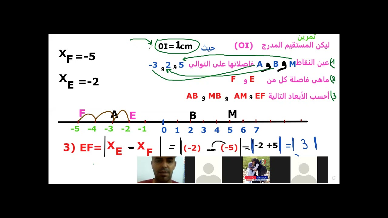 جد فاصلة نقطة تكون منتصف قطعة مستقيم ..مع تلامذتي الغاليين فروحة محمد ودرة..9 أساسي