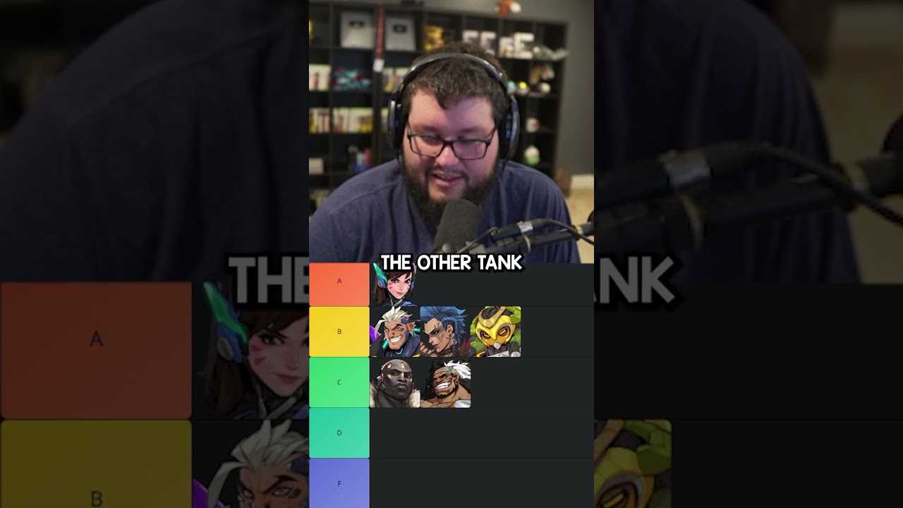 It's been a long time since we did one of these tier lists