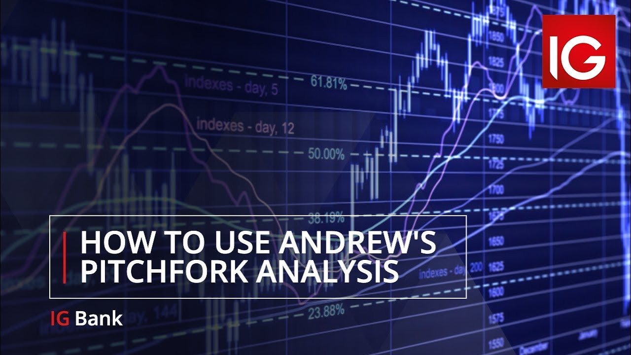 How to use Andrew's Pitchfork analysis | IG Bank