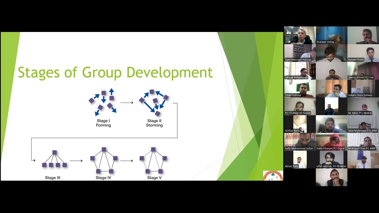 Lecture on Social Group Work to Probation and Parole Officer || Prof. Dr. Asif Naveed Ranjha