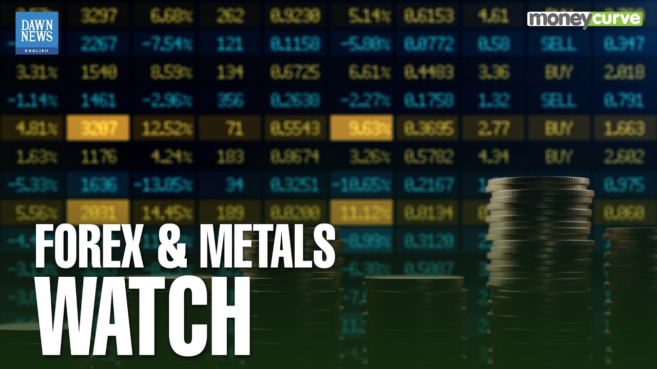 Forex & Metals Today: Dollar Holds Firm, Gold Falls as Fed Outlook and Iran Uncertainty Weigh