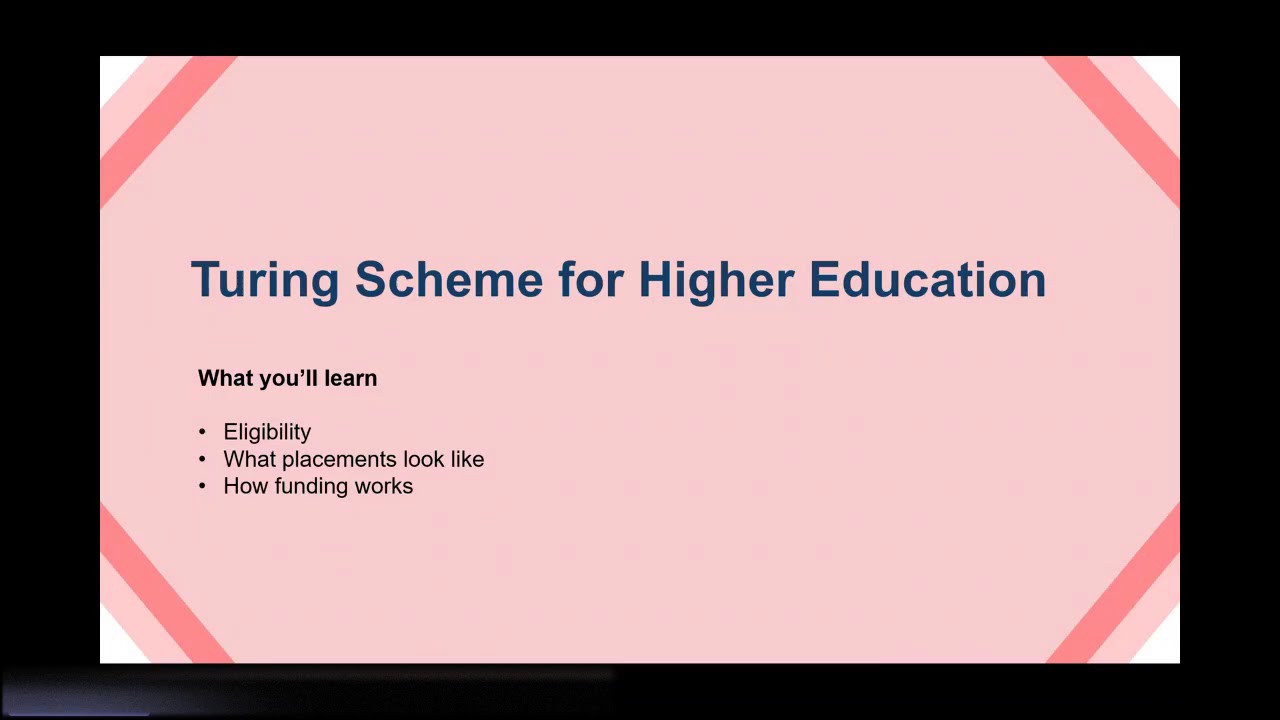 An introduction to the Turing Scheme for 2026-27 for Higher Education