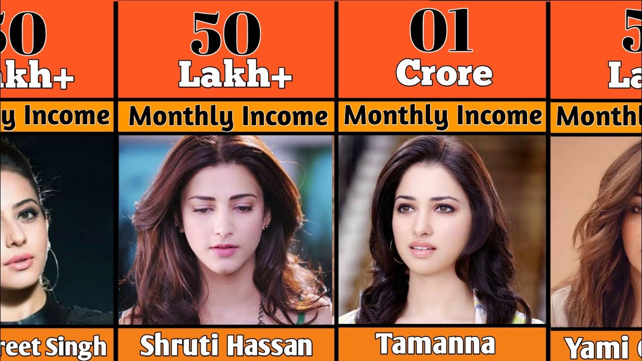 Comparison: Monthly Income In South Indian Actresses || Monthly Income Of f Indian Actresses