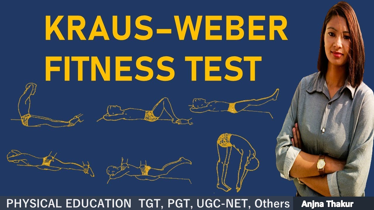 KRAUS – WEBER FITNESS TEST | Minimum Muscular Fitness Test