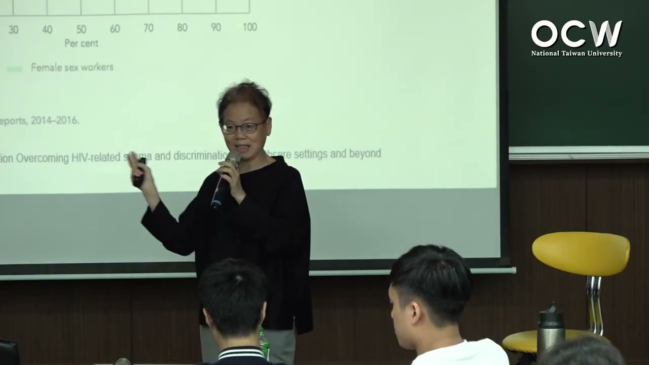 社會學 09. 歧視與特權
