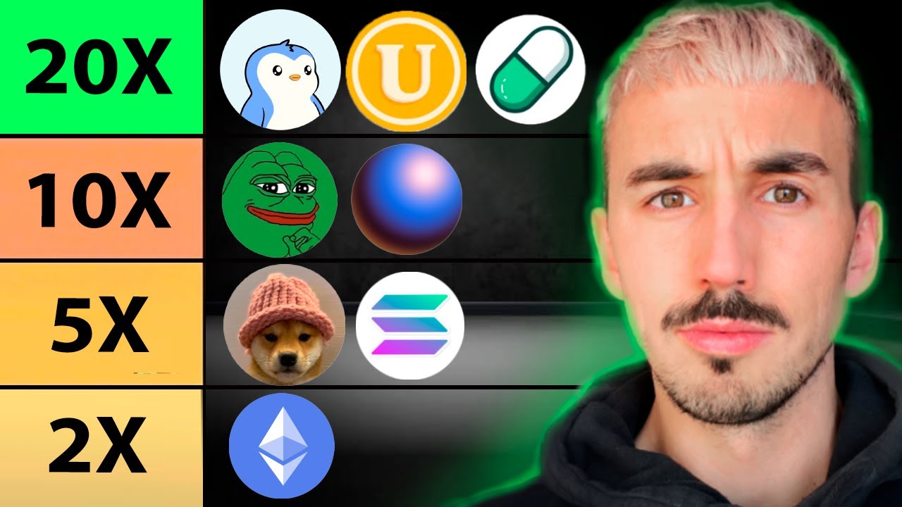 🕵️ Инсайдеры Скупают Мемы. Прогноз PUMP, USELESS, PENGU, PEPE, WIF