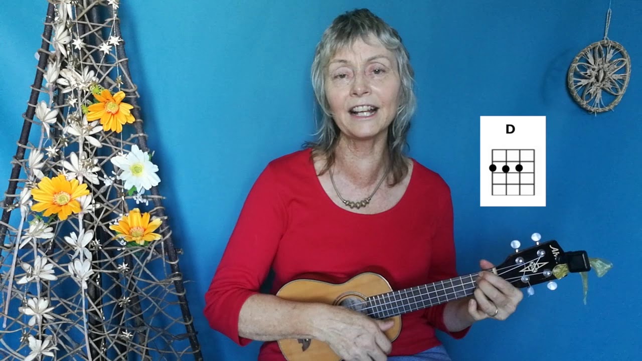 Fernando - easy ukulele tutorial