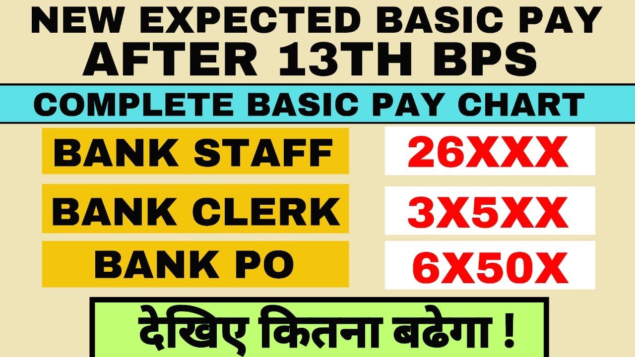 Bank Employees Expected Basic Salary After 13th Bipartite Settlement | Bank PO/Clerk Salary
