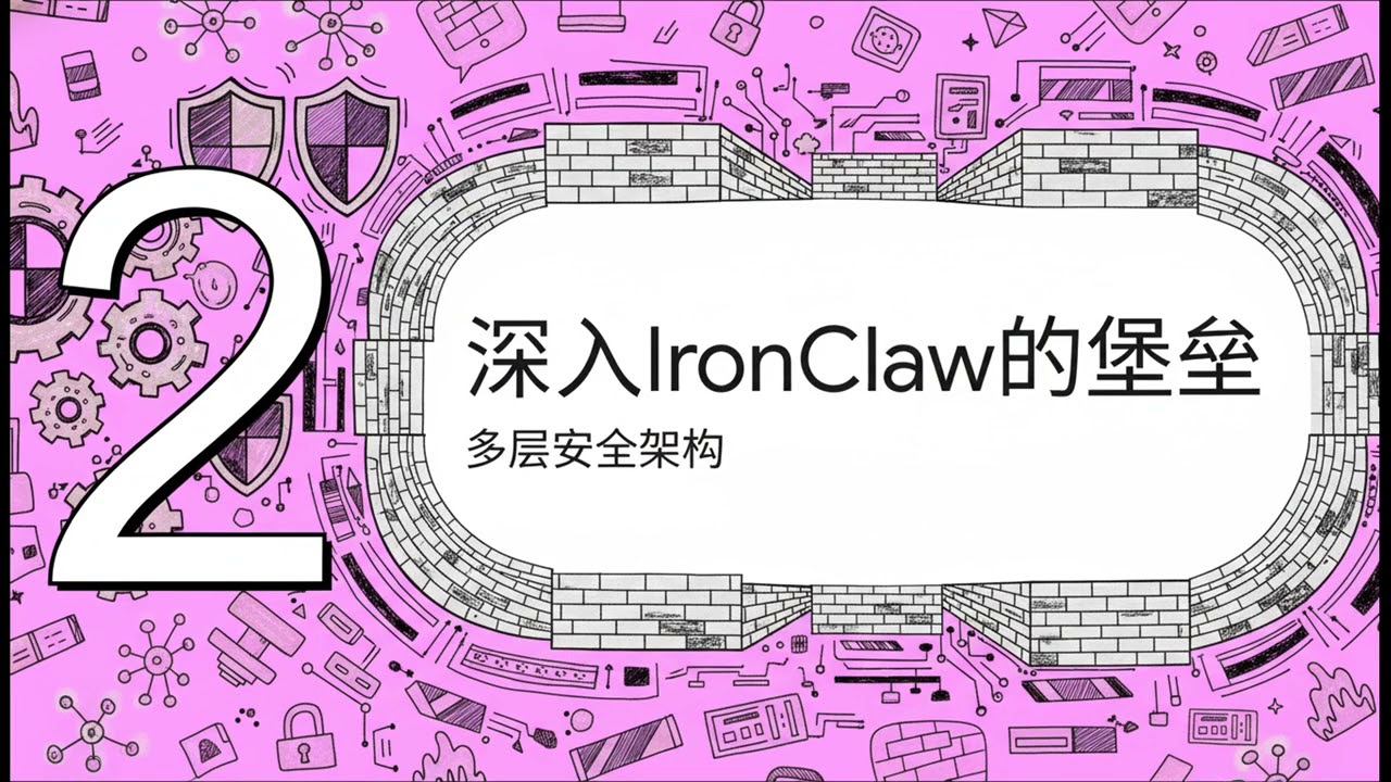 IronClaw: 比 OpenClaw 更安全的 AI 智能代理