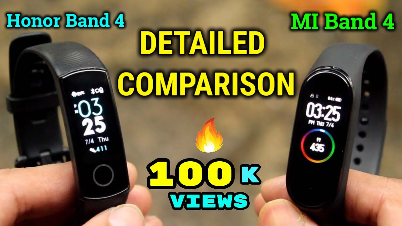 MI Band 4 vs Honor Band 4 | DETAILED COMPARISON | INDIAN UNIT