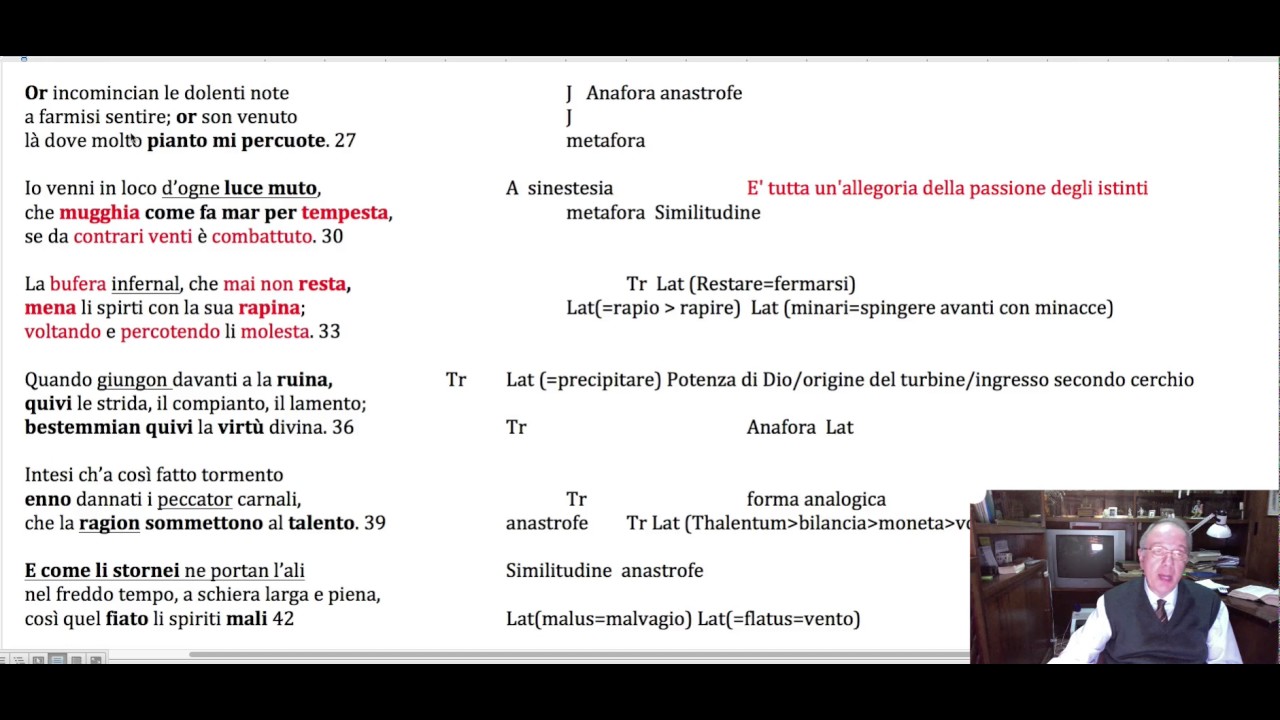 Inferno: Canto V