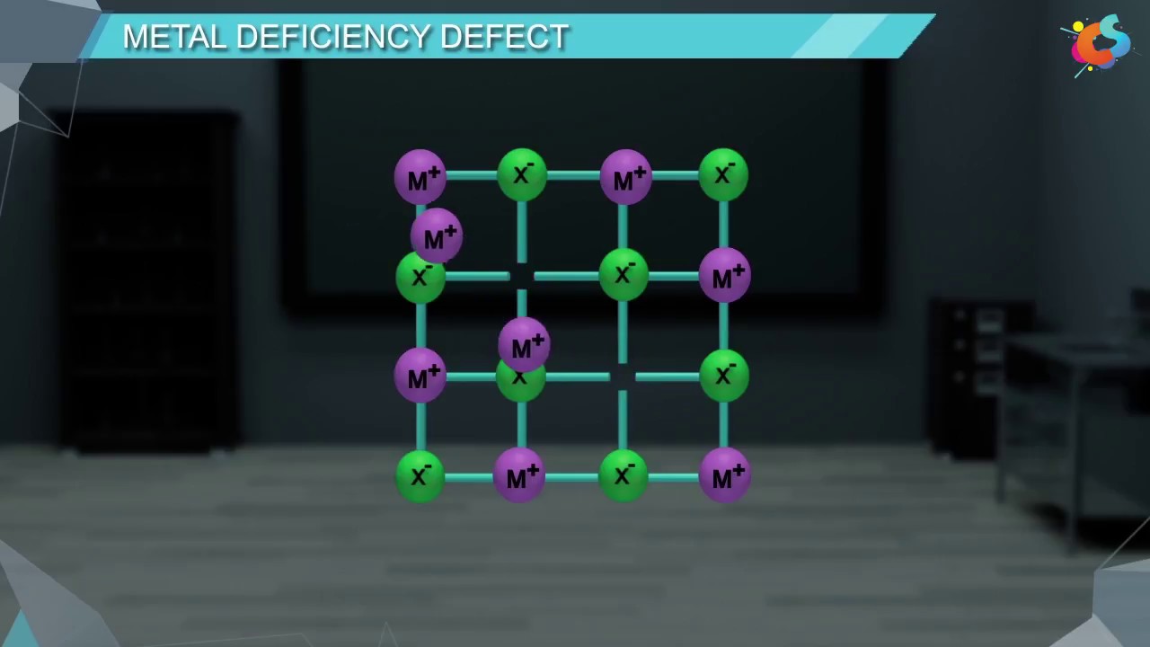 13  - Class 12 - Chemistry - Solid State - Non Stoichiometric Defects