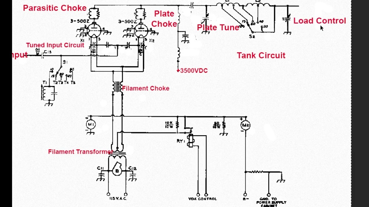 If You Are Considering Buying A Linear Amplifier, A Linear Amplifier With Tubes May Be a Good Deal