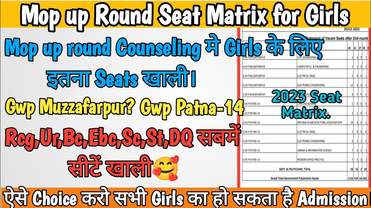 Girls के लिए इतना Seats खाली? Bihar Polytechnic mop up round seat for Girls।Rcg Quota Seat matrix।